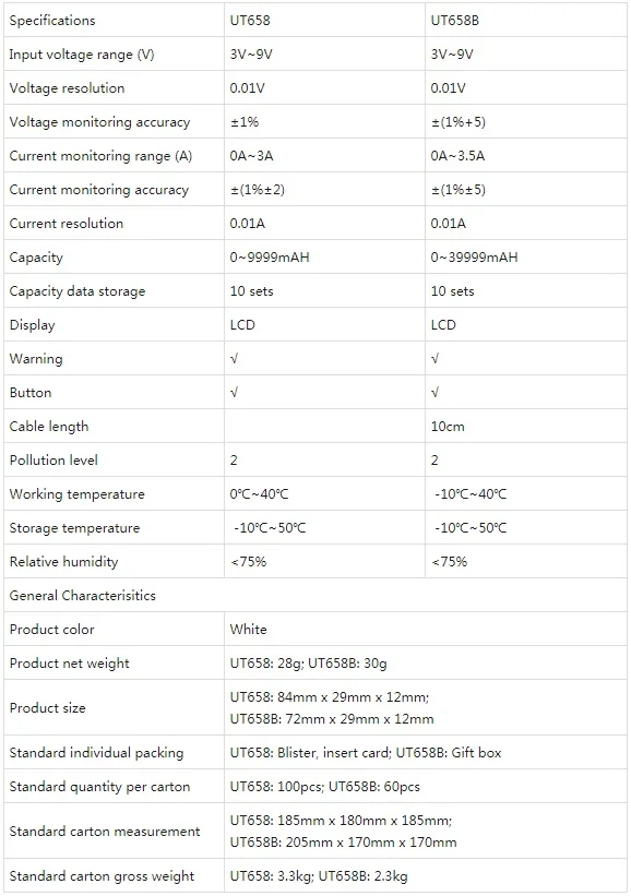 UNI-T UT658B UT658 USB тестер напряжения телефон компьютер Зарядка ток измерения энергии монитор с ЖК-подсветкой