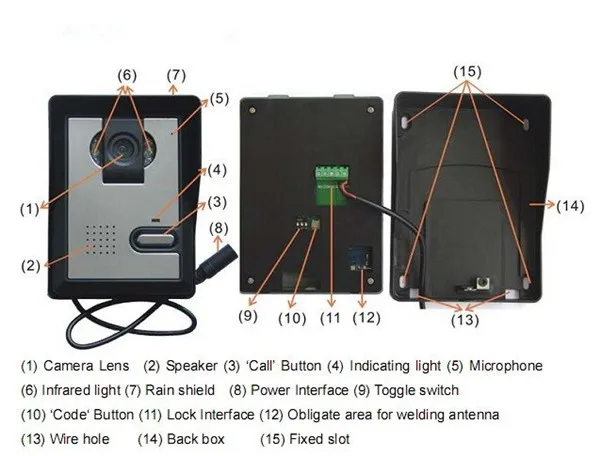 3.5 ''TFT Дисплей Беспроводной Видеодомофоны Дверные звонки дверь домофон Системы