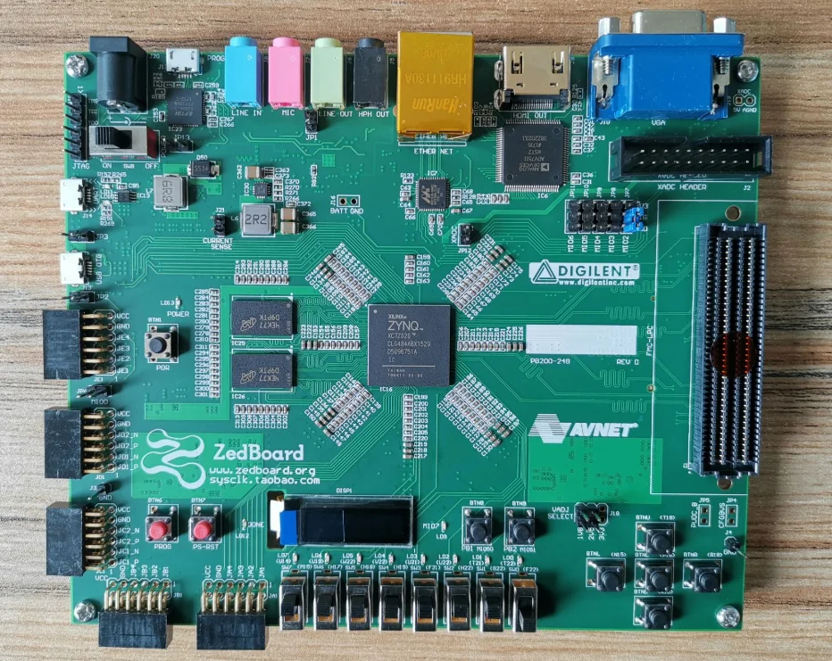

New FMC Joint Compatibility of Zedboard Development Board