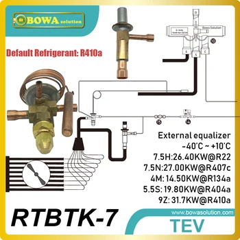 

Bi-flow mechanic throttle devic choose thermal expansion valve and automatic expansion valve in heat pump air conditioners