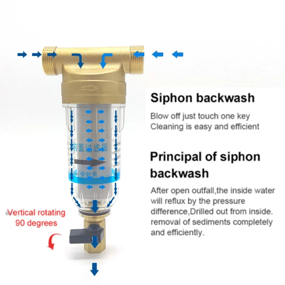 Siphon Backwas Pre-filter Hot Water Filter Whole Brass Purifier System  Stainless Steel Mesh Prefiltro With Gauge Hot Water - Water Filters -  AliExpress