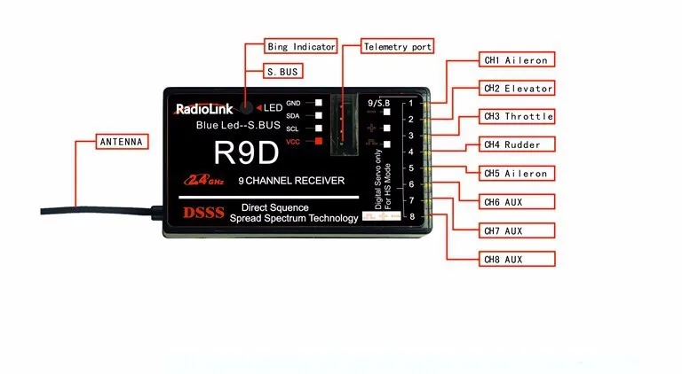 Радиолинк R9DS 2,4G 9Ch S. Автобус приемник для Радиолинк AT9 AT10 передатчик RC вертолетный мультиротор