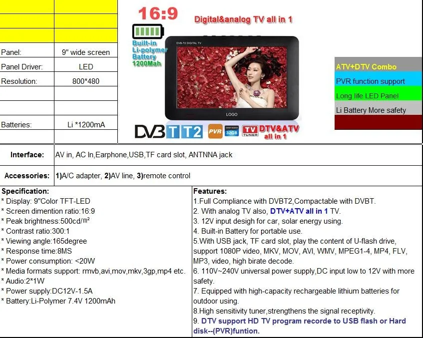 1212
