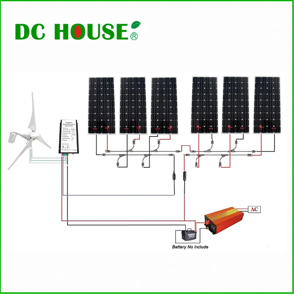 

1.3KW Wind Solar Hybrid kit: 400W Wind Turbine Generator & 6*160W Mono Solar Panel & 1500W Inverter