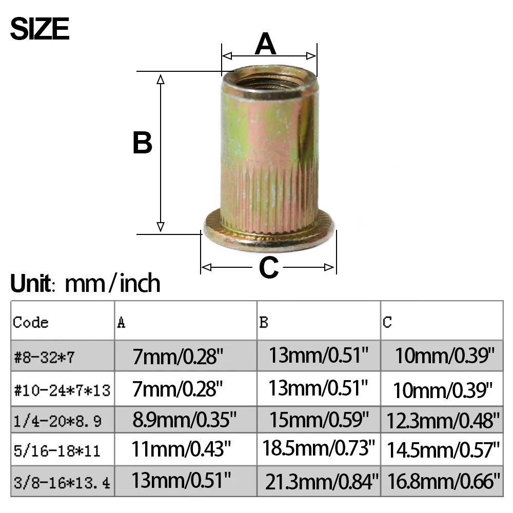 70 шт. оцинкованные гайки из углеродистой стали с накаткой Rivnut с плоской головкой заклепки с резьбой вставные гайки с заклёпками