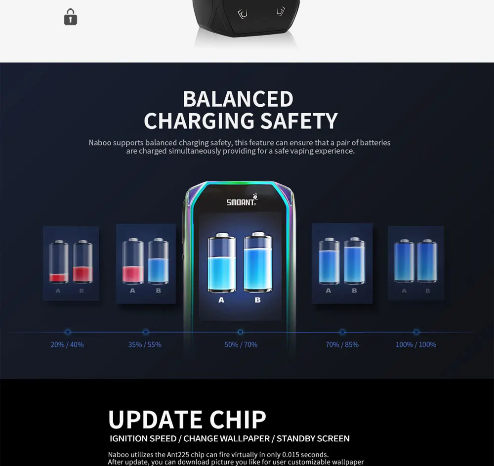 Smoant-Naboo-Kit-225W_08