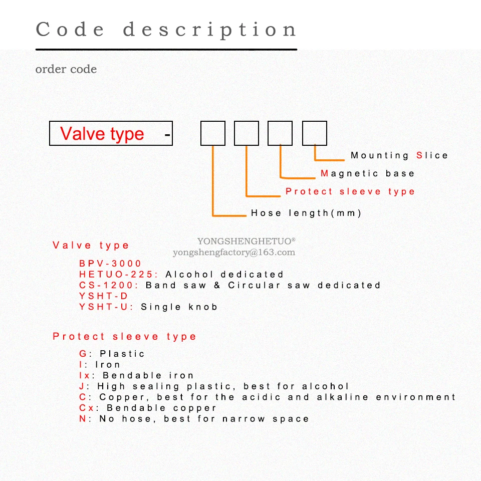 coolant-sprayer-code