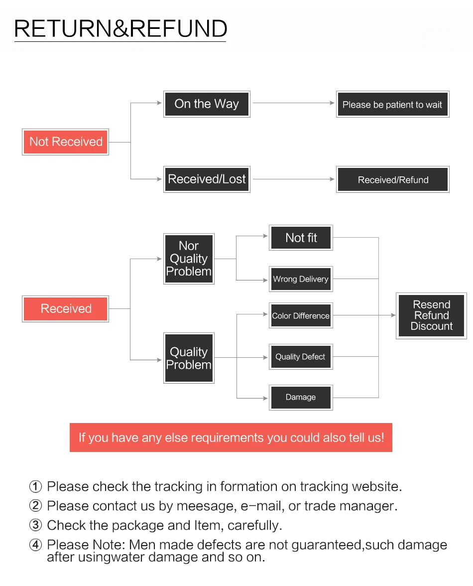 4_12