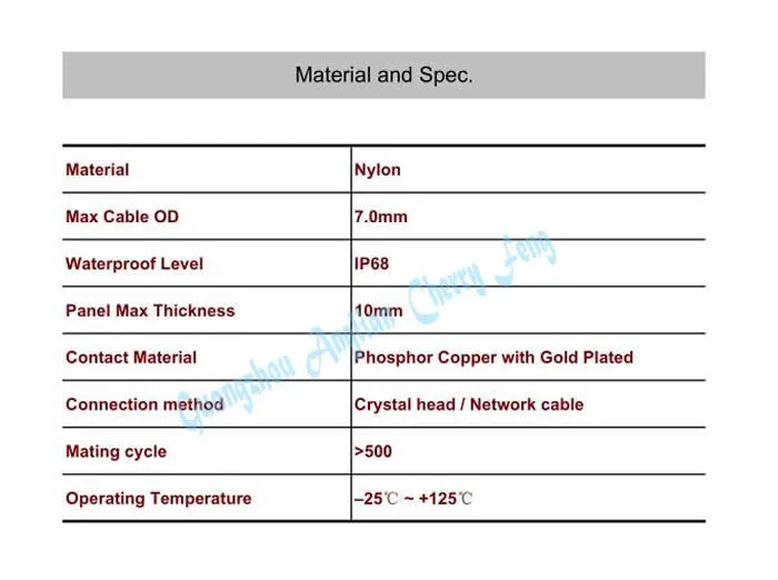 4material_new