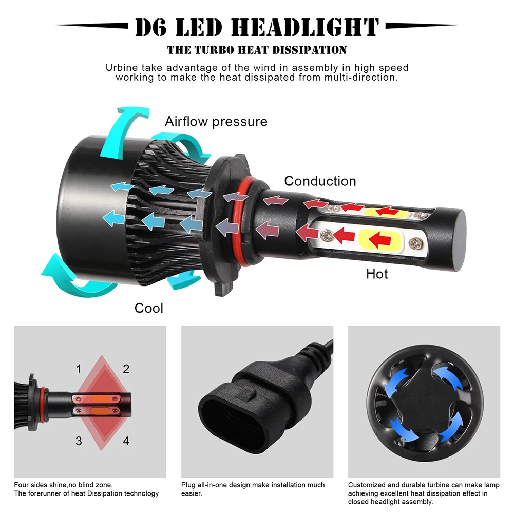 Multi Sides H7 H8 9005 100W 10000LM LED Headlight Bulb Conversion Fog Light White 12V 24V Car Lights Bulbs for Auto Automotive
