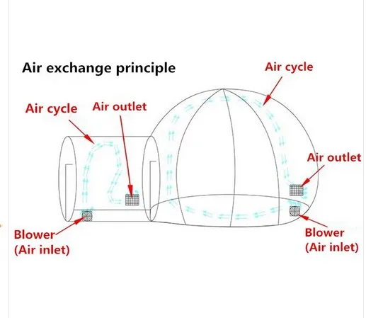 Надувной наружный пузырьковый надувной канал прозрачный Тент Открытый одиночный туннель надувной пузырь палатка с воздуходувкой