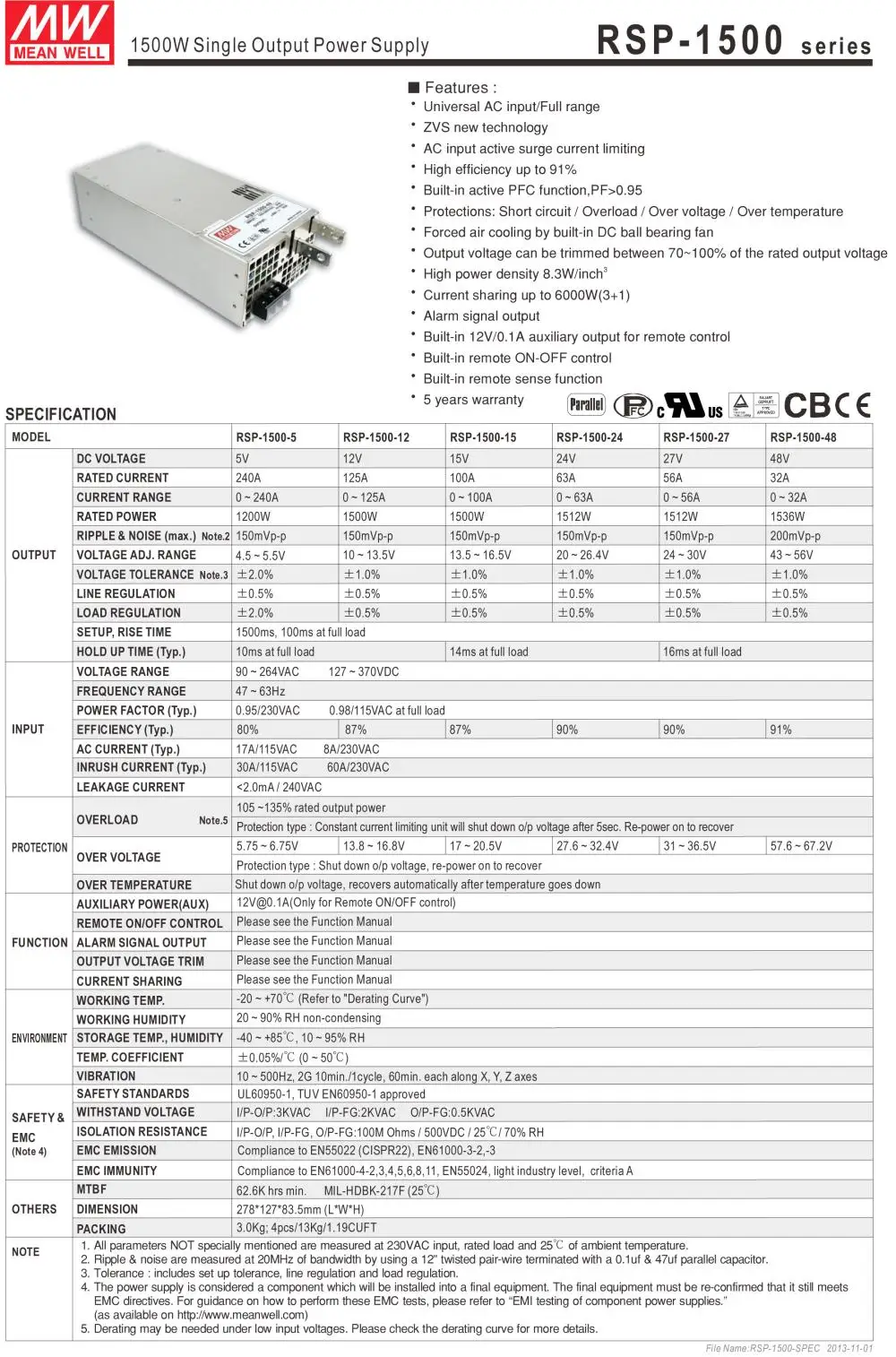 RSP-1500-52
