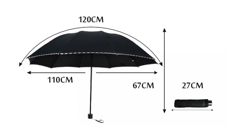 2019 New Fully-automatic Three Folding Male Commercial Compact Large Strong Frame Windproof 10Ribs Gentle Black Umbrellas (8)