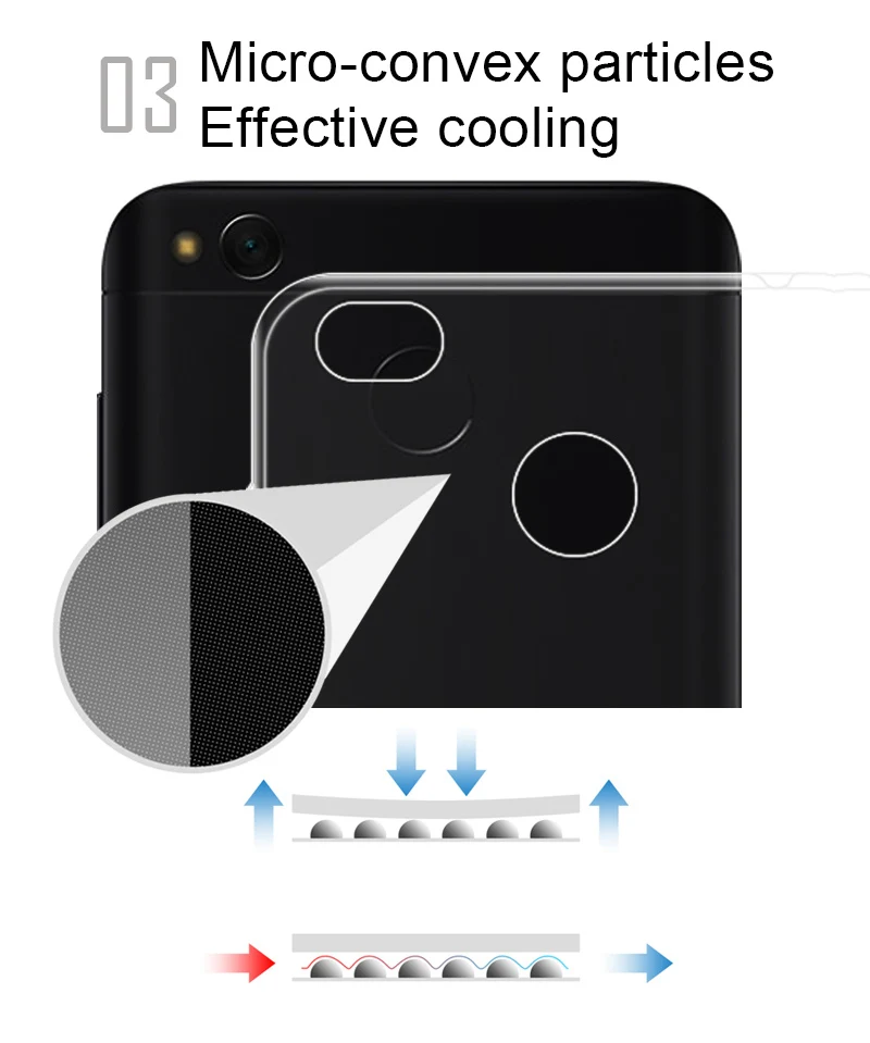 TOMKAS Silicone TPU Case For Xiaomi Redmi 4 4X Mi 5 5X 6 Cases Cover Transparent Fitted Case For Xiaomi Redmi Note 4 Case        (4)