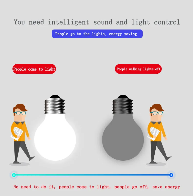 Умный домашний переключатель Bcsongben, управление звуком и светильник, светодиодная энергосберегающая задержка, высокая мощность, 200 Вт, настенный переключатель для коридора, 220 В, 86 Тип