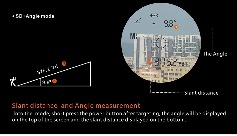 IMETER 600m/1000m Multifunction 6x22 Laser Range Finder Telescope for Hunting Distance Angle Height Speed Rangefinder