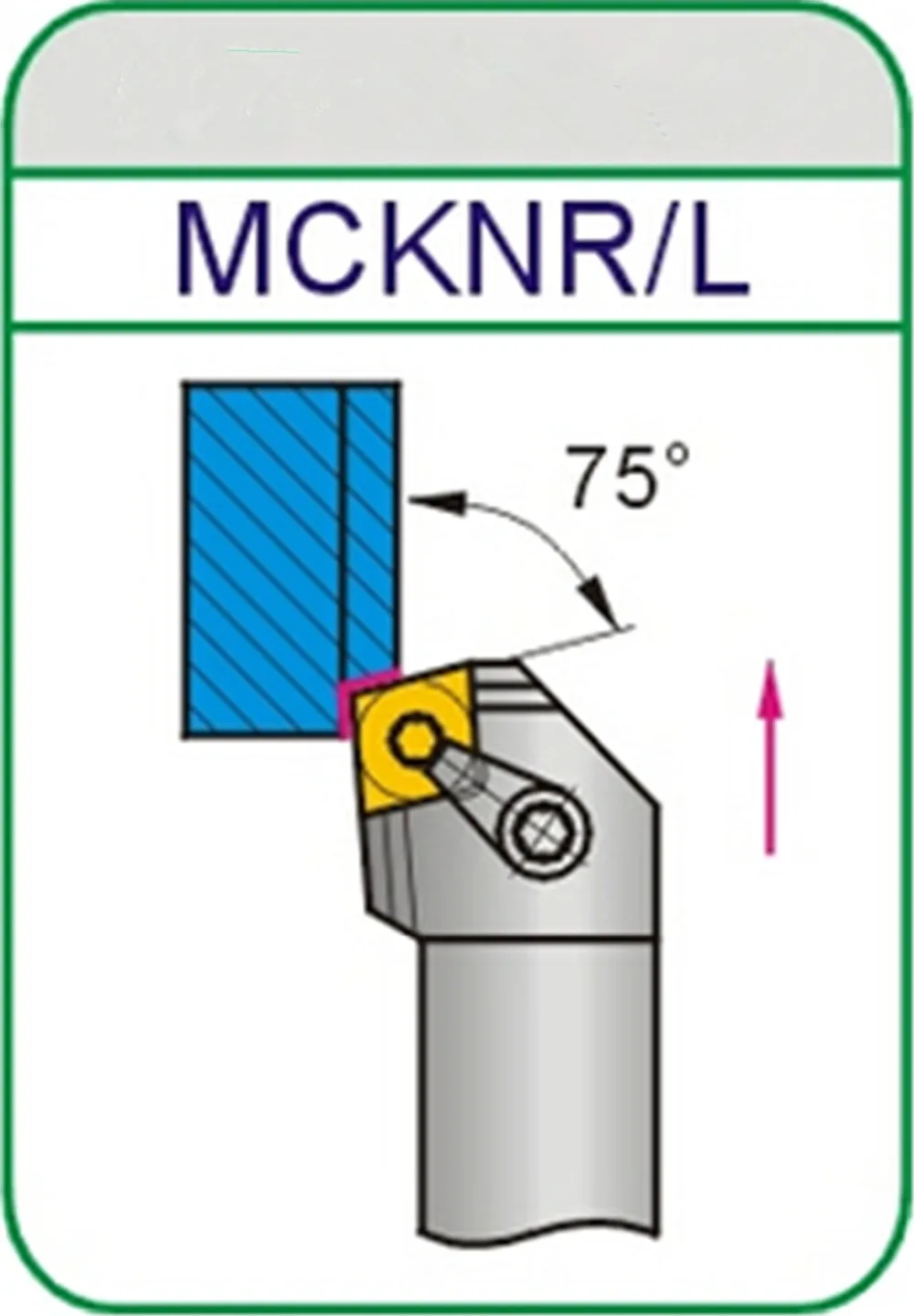 30c