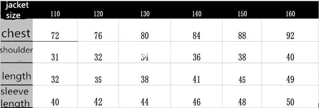 jacket chart