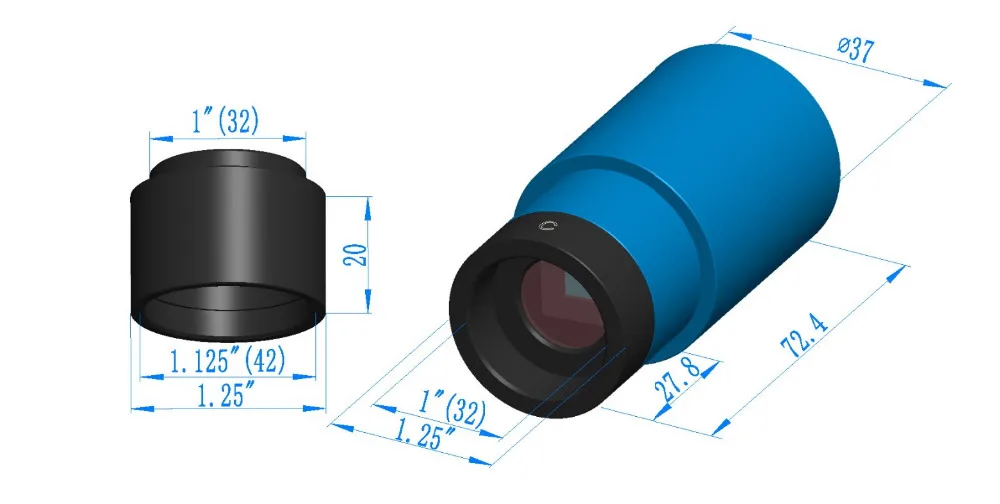 size