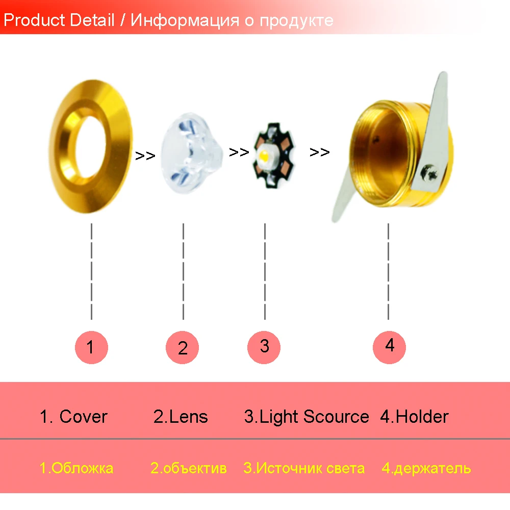 Decoração da Sua Luz do Ponto de Led com Motorista 40*31*21mm para Baixo do Armário Mini Levou Holofotes 1 w 3 Lâmpada iq Ac110v 220 v Interior Casa 10 Pcs 4 Cheap led spot light