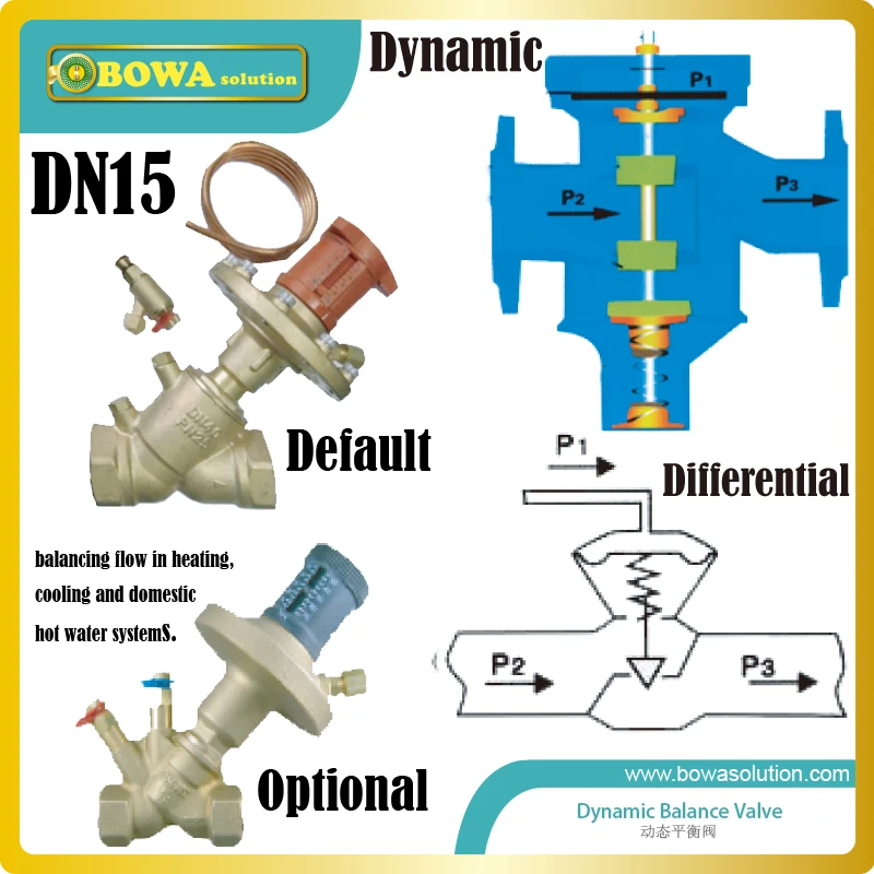 Dn15 Differential Dynamic Balancing Valve Function Is Similar To