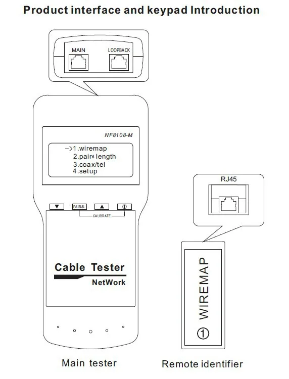 NOYAFA NF8108-M цифровой сети LAN кабельный тестер метр RJ45 5E, 6E коаксиальный кабель инструмент