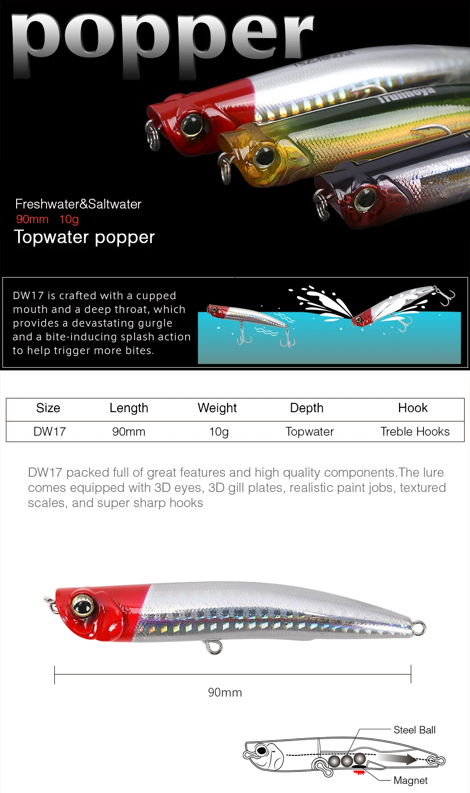 TSURINOYA DW17 90 мм 10 г Поппер жесткая приманка для рыбалки плавающий Поппер искусственная приманка с тройными крючками
