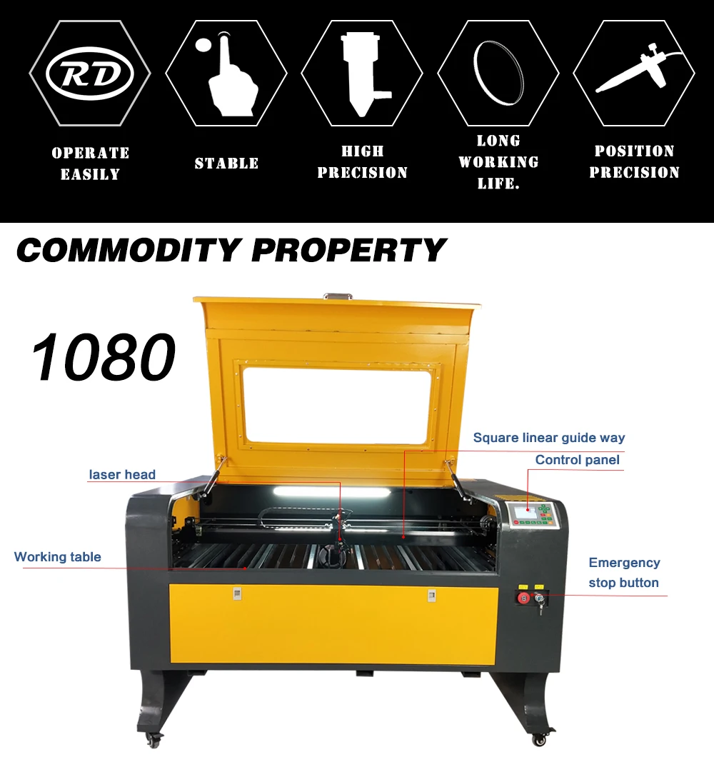 1080 (2)
