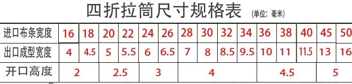 QQ20180518152640