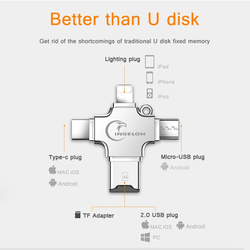 Ingelon металлический SD кардридер microsd карта памяти OTG адаптер для iphone ios 6 7 8 x micro Android телефон компьютер кардридер