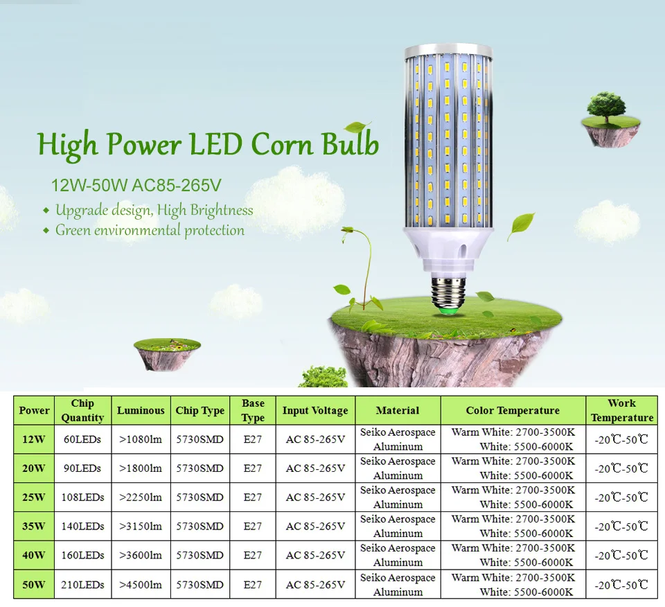 Высокая мощность E27 светодиодный лампочка-кукуруза Алюминиевый PCB охлаждение 5730SMD AC85V-265V 12 Вт 20 Вт 25 Вт 35 Вт 40 Вт 50 Вт без мерцания светодиодный прожектор лампа