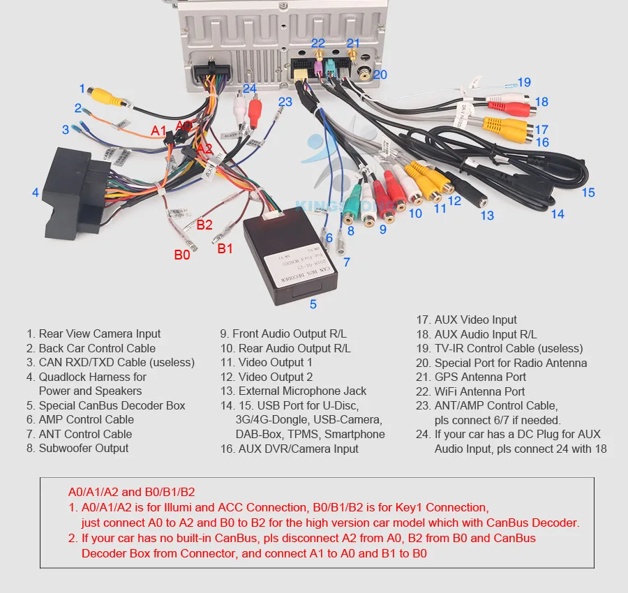ES2809FS-E24-Wiring-Diagram