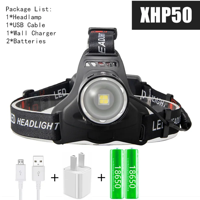 Package C Мощный XHP70 светодиодный налобный фонарь Водонепроницаемый налобный фонарь XHP70.2 XHP50 Zoom светодиодный налобный фонарь питание от батарей 18650 - Испускаемый цвет: Package C