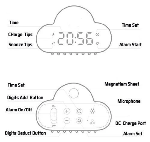 Sound Control Cloud Led Alarm Clock for kids digital electronic desk clock table watch nixie clock gun wake up Snooze bedside Sound Control Cloud Led Alarm Clock for kids digital electronic desk clock table watch nixie clock gun wake up Snooze bedside