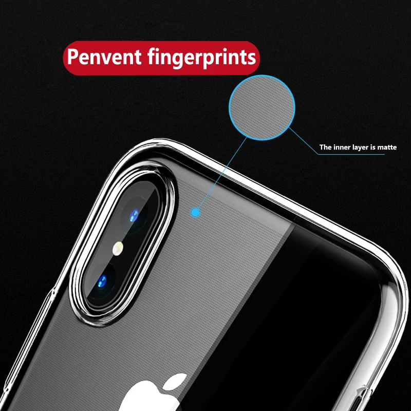 Простой Прозрачный мягкий чехол из ТПУ для Apple iPhone XS Max XR X 10 8 7 6 6s Plus 5s SE кристально