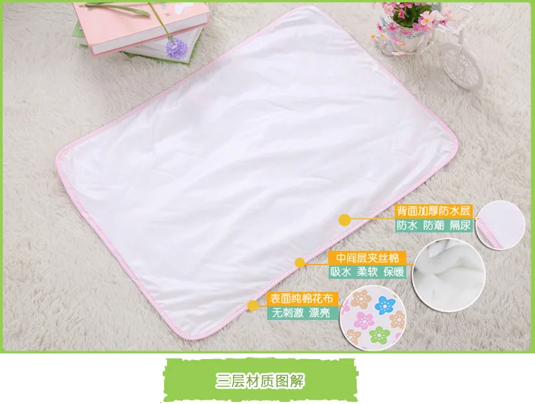 50*70cm Baby Bassinet Mattress Thicken Quilted Waterproof Crib Mattress Baby Cartoon Kawaii Colchitas Para Bebe Baby Lounger 50*70cm Baby Bassinet Mattress Thicken Quilted Waterproof Crib Mattress Baby Cartoon Kawaii Colchitas Para Bebe Baby Lounger