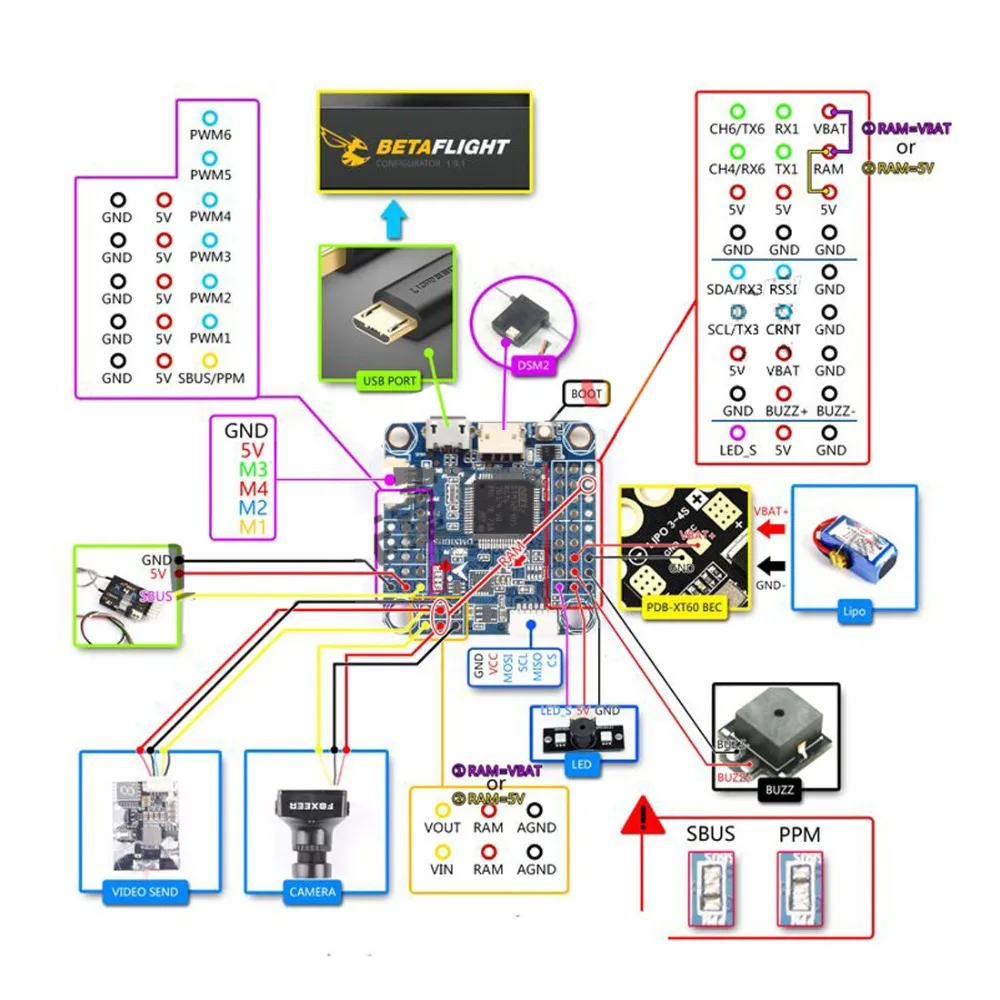 JMT F4 V3 INAV в Полет управления Встроенный OSD барометр для фиксированной самолетов FPV скоростные дроны Квадрокоптеры аксессуар Запчасти