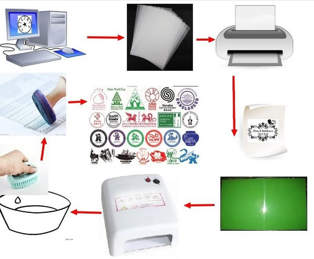 Машина для изготовления резиновых штампов DIY Фотополимерная Пластина установка экспозиции производитель штампов ремесло комплект быстрая