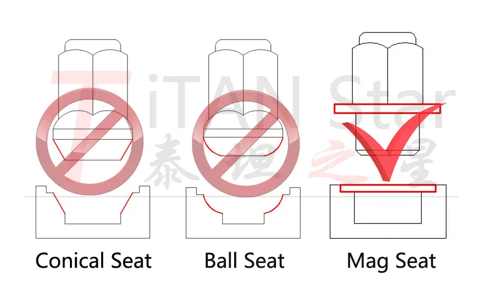 Mag-seat