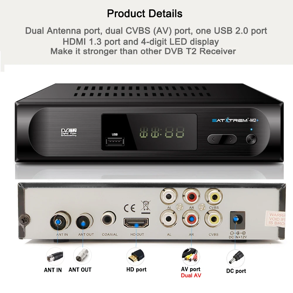 Satxtrem M2 Plus DVB T2 Tdt tv receptor prefix for digital DVB T2 tv box tuner vga with Wifi MT7601 Receiver Support Dolby AC3