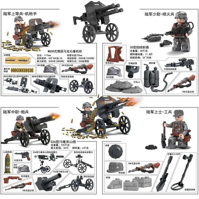 

4 in 1 German Army World War 2 Military Soldier SWAT Gun Weapon Navy seals team Building Blocks Figures Boys Gift Toys Children