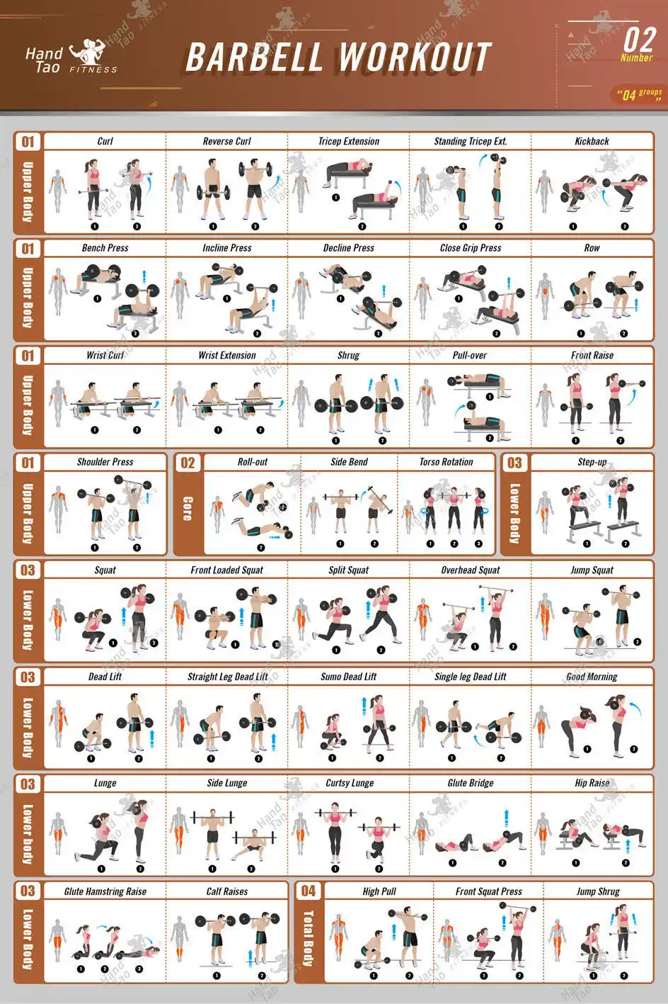 Barbell Workout Exercise Poster Bodybuilding Guide Fitness Gym