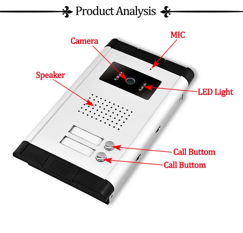 Interfone com câmera