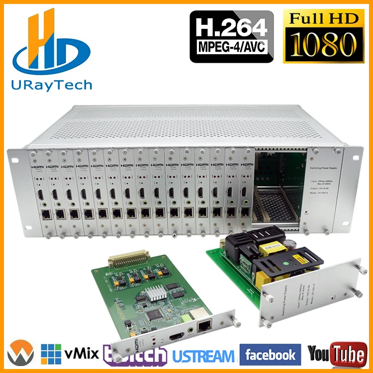 DHL Free Shipping 3U Chassis 16 Channels HDMI Video Audio Encoder H.264 IPTV With HTTP /RTSP /RTMP /UDP Protocol DHL Free Shipping 3U Chassis 16 Channels HDMI Video Audio Encoder H.264 IPTV With HTTP /RTSP /RTMP /UDP Protocol