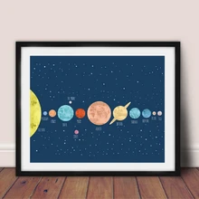 Солнечная система постер печать детская комната Настенный декор, акварельная солнечная система космический Холст Картина планета po''te'r