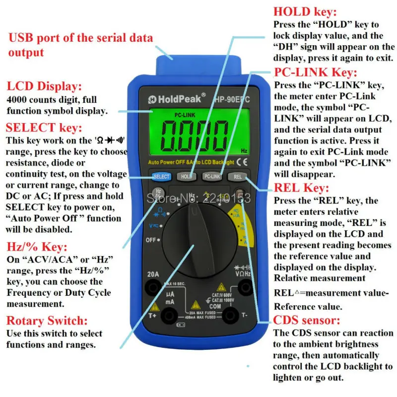 90EPC2