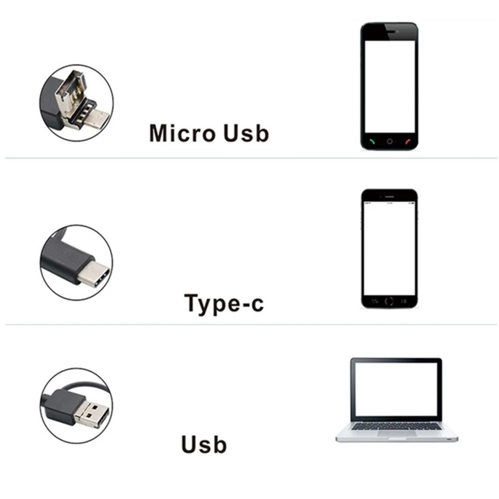 Эндоскоп для чистки ушей 3 в 1 USB HD визуальная Ушная ложка 5,5 мм мини-камера Android PC ушной отоскоп бороскоп инструмент для ухода за здоровьем