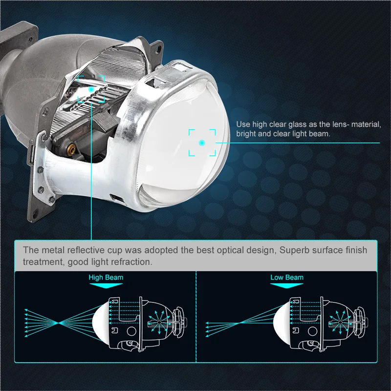 RACBOX 2 шт. 3 дюйма квадратный стиль Q5 Koito Projectore Лен HID биксенон LHD RHD для D1S D2S D3S D4S ксенон модернизация лампы фары