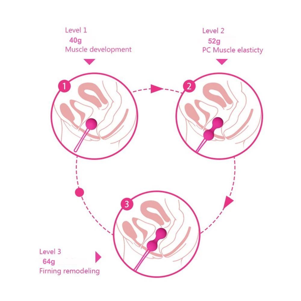 3 шт Ben Wa мяч безопасный силикон Кегеля набор шариков тренажер Кегеля специально для сужения вагины вагинальные шарики «geisha Balls» для взрослых Секс игрушки для Для женщин