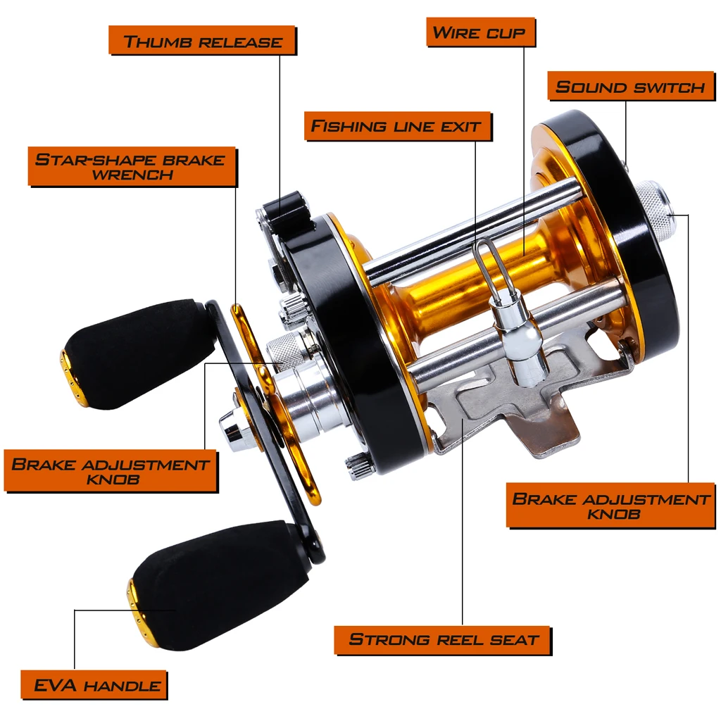 Round Baitcasting Reel - High Speed Trolling Fishing Conventional Reel - Reinforced Metal Body & Star Drag 